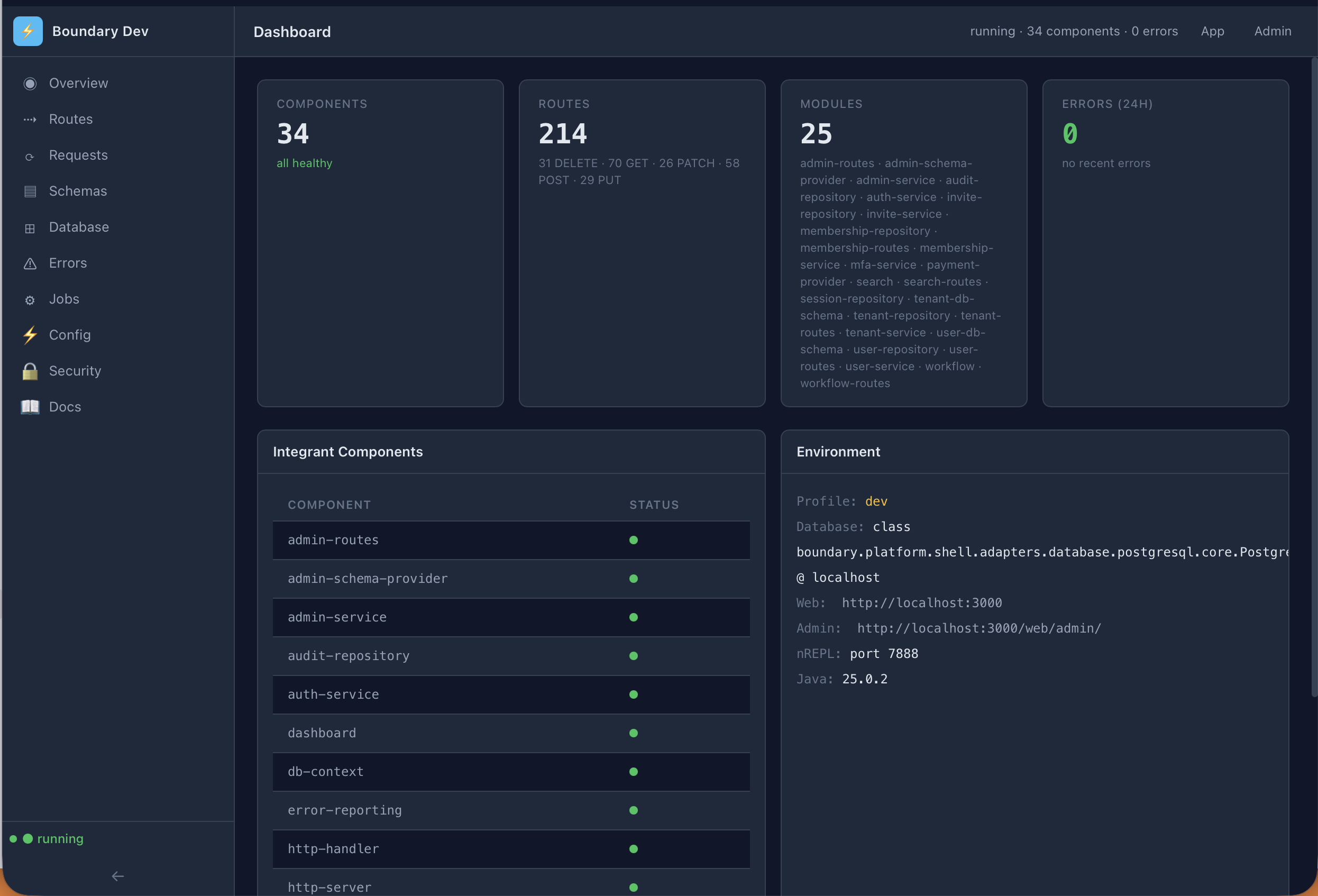 Boundary Dev Dashboard overview